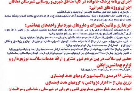 میز خدمت شبکه بهداشت و درمان در محل نماز جمعه سوم شهریور ماه به مناسبت هفته دولت